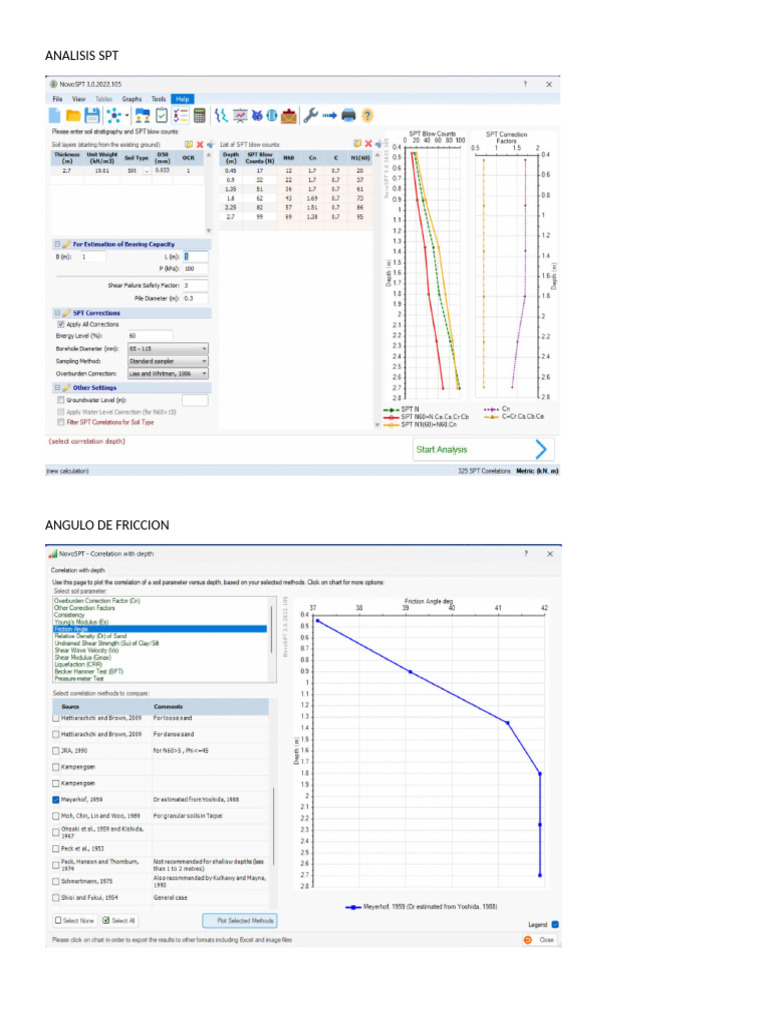 Analisis SPT Sondeo 5 Trabajo | PDF
