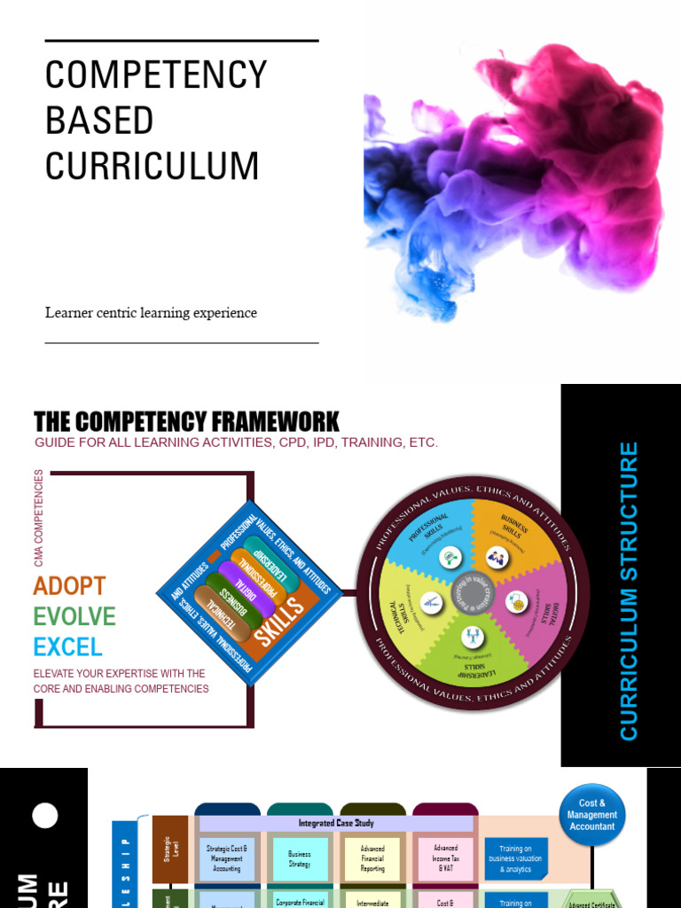 Competency Based Curriculum Teacher Presentation | PDF | Educational ...