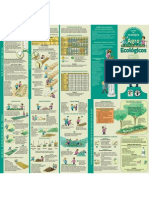 Cartilla de Manejos Agroecológicos