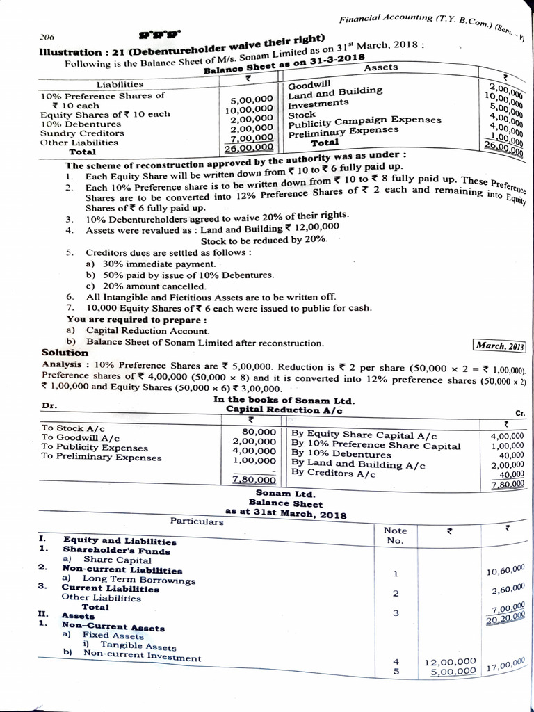 FA Assignment Internal Construction | PDF | Equity (Finance) | Balance ...
