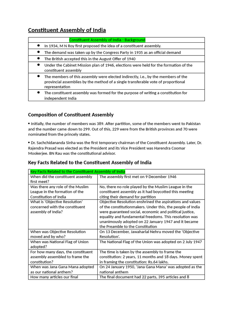 Constituent Assembly of India | PDF | Political Charters | Government