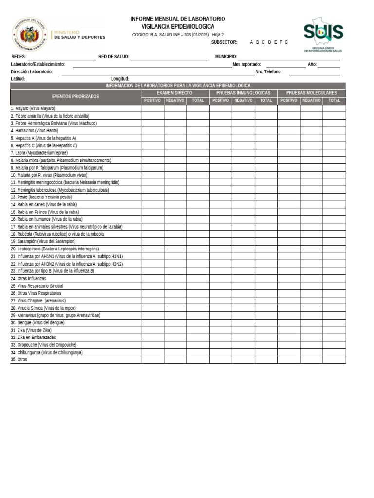 Form 3032 | PDF | Virus de la Influenza A Subtipo H1 N1 ...