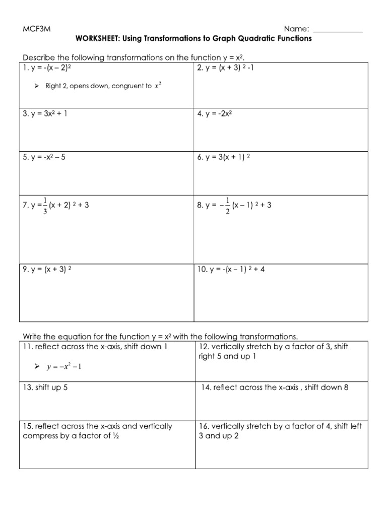 Parabola Transformations Just Equations | PDF