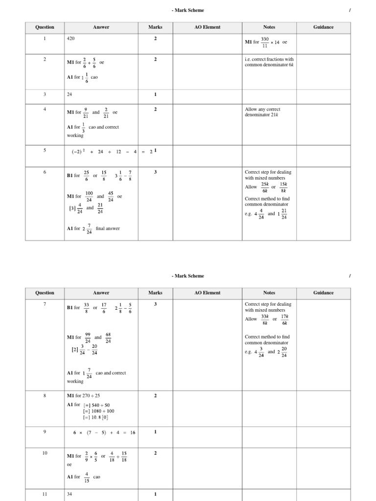 Four Rule MS | PDF | Discrete Mathematics | Mathematical Concepts