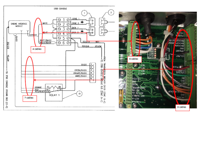 EIM Interconnection | PDF