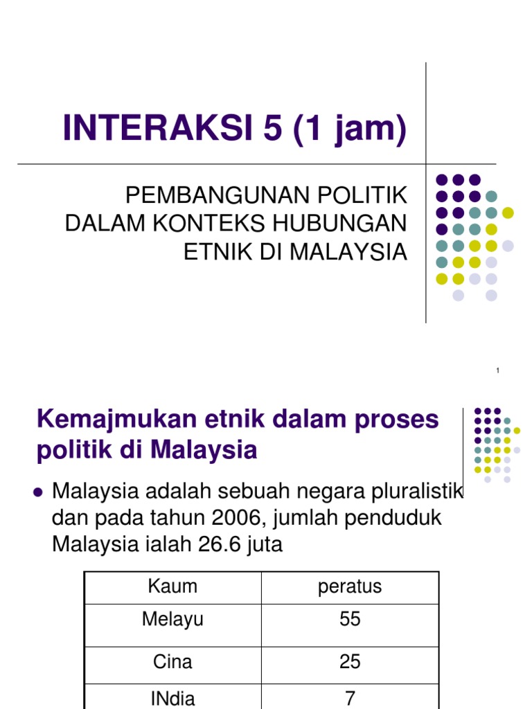 Pembangunan Politik Dalam Konteks Hubungan Etnik Di Malaysia