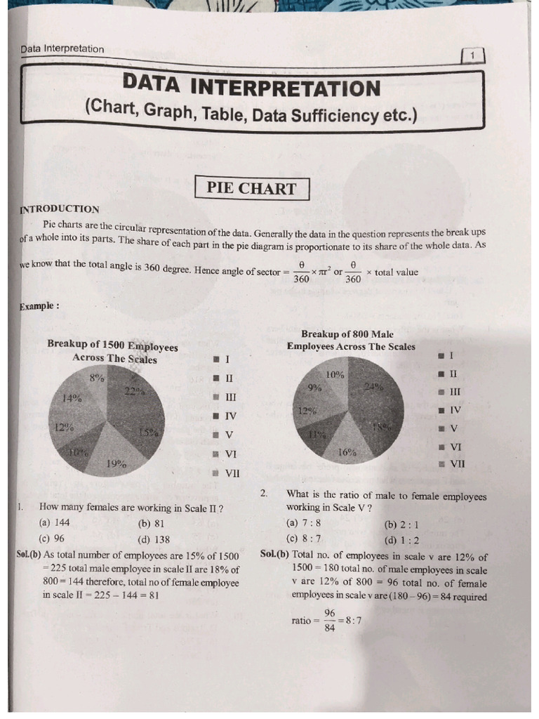 Di Question | PDF