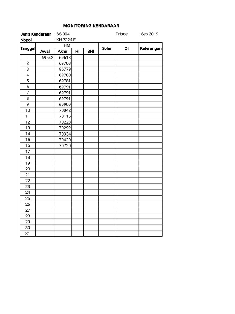 Monitoring BS.04 | PDF