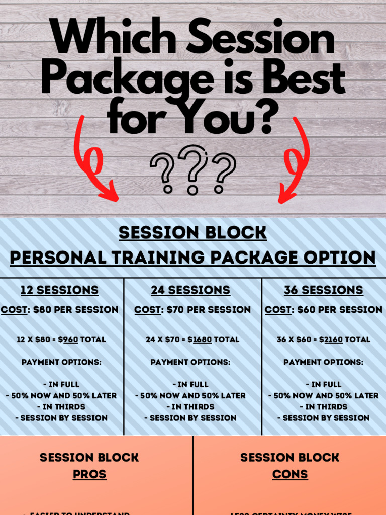 Biz Session Package | PDF | Business | Money