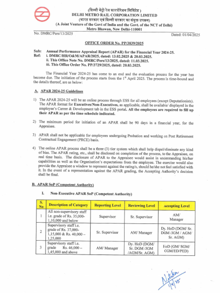 Annual Performance Appraisal Report (APAR) For The Fiinancial Year 2024 ...