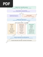 SAP RAP Action Processing Guide | PDF | Parameter (Computer Programming ...