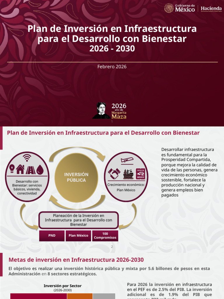 Hacienda-Plan de Inversión en Infraestructura para El Desarrollo Con ...
