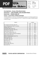 Citroen C3 - Manual de Taller.pdf