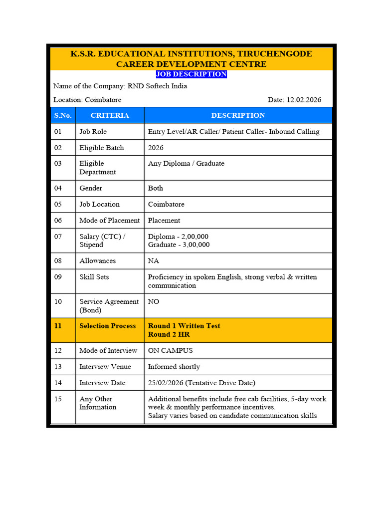 CDC JD RND Softech India 2026 | PDF