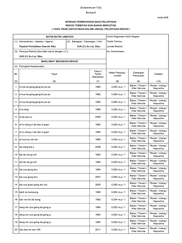 Borang Permohonan Bagi Pelupusan Rekod Terbitan Dan Bahan Bercetak ...