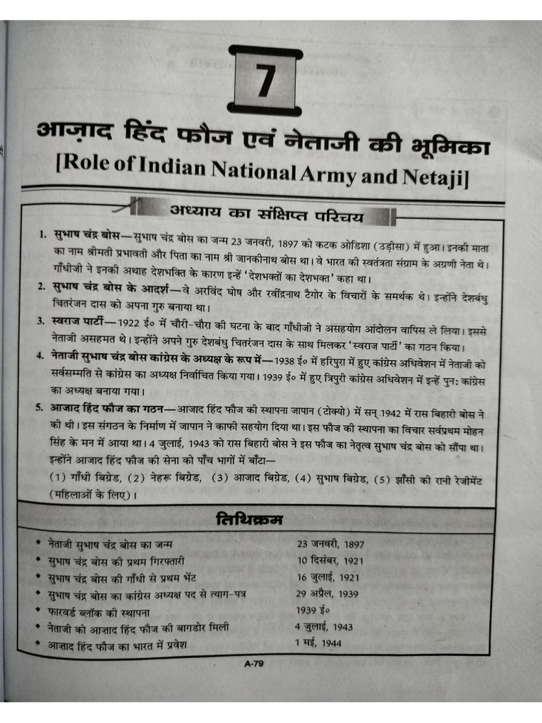 Class 9th Chapter 7 History | PDF