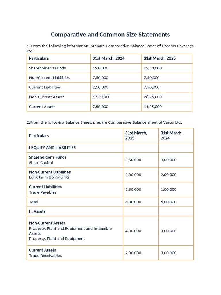 CH 3 Comparative and Common Size Statements (VOL 3) | PDF | Income ...