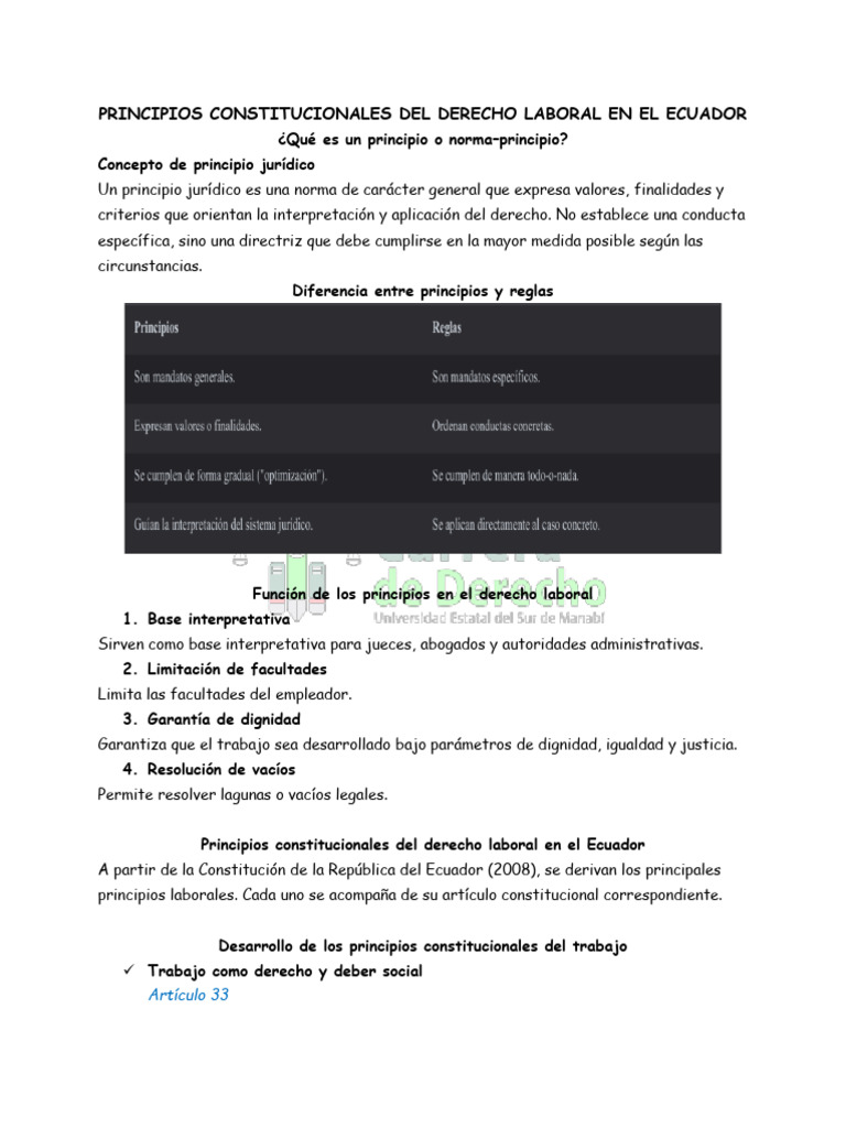 Sesion 3 Principios Constitucionales Del Derecho Laboral en El Ecuador ...