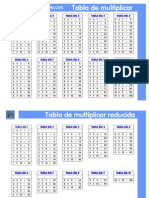 Tabla Multiplicar