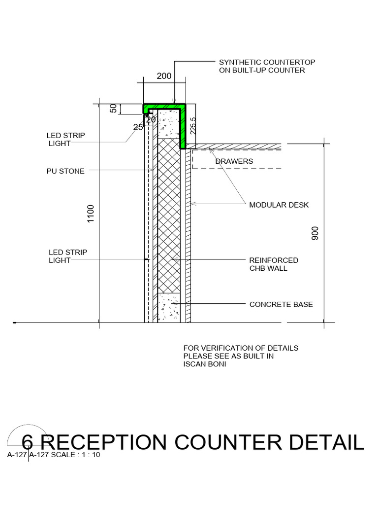 Countertop Detail | PDF