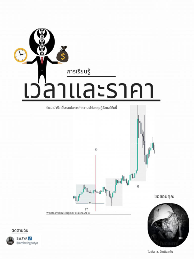 Time and Price | PDF
