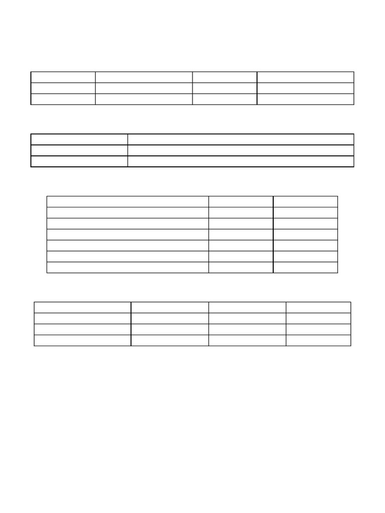 LOTO Permit Format | PDF