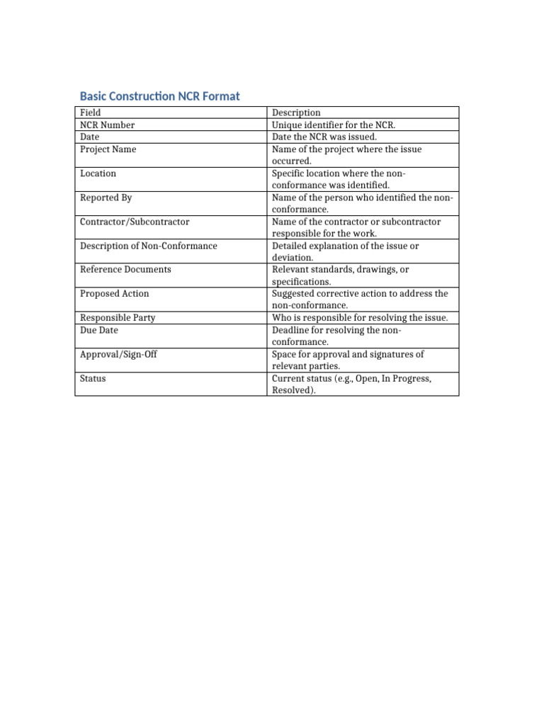 Basic Construction NCR Format | PDF