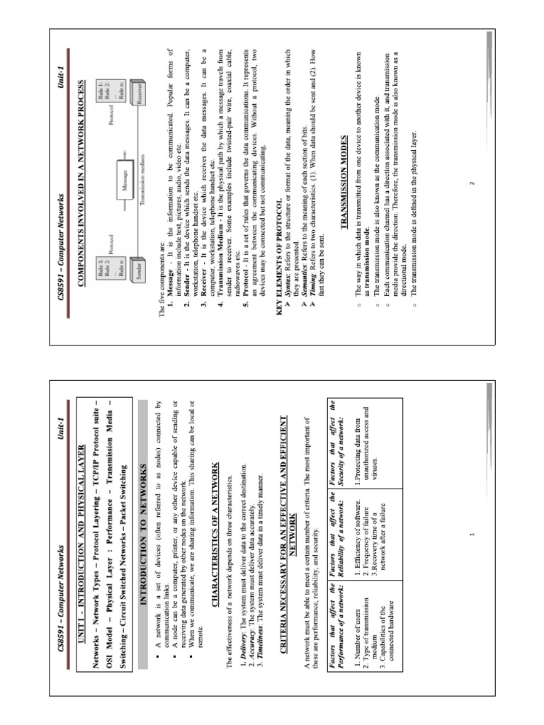 CN PDF 1 | PDF