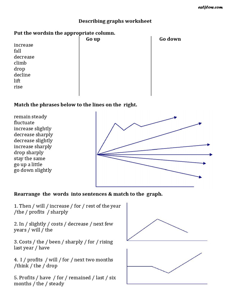 Describing Graphs Vocabulary Elementary Worksheet-2018 | PDF | Chess ...