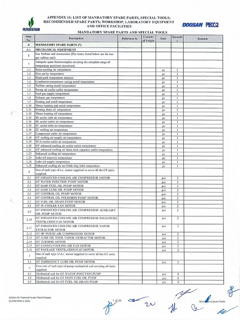 Appendix 11 Mandatory | PDF