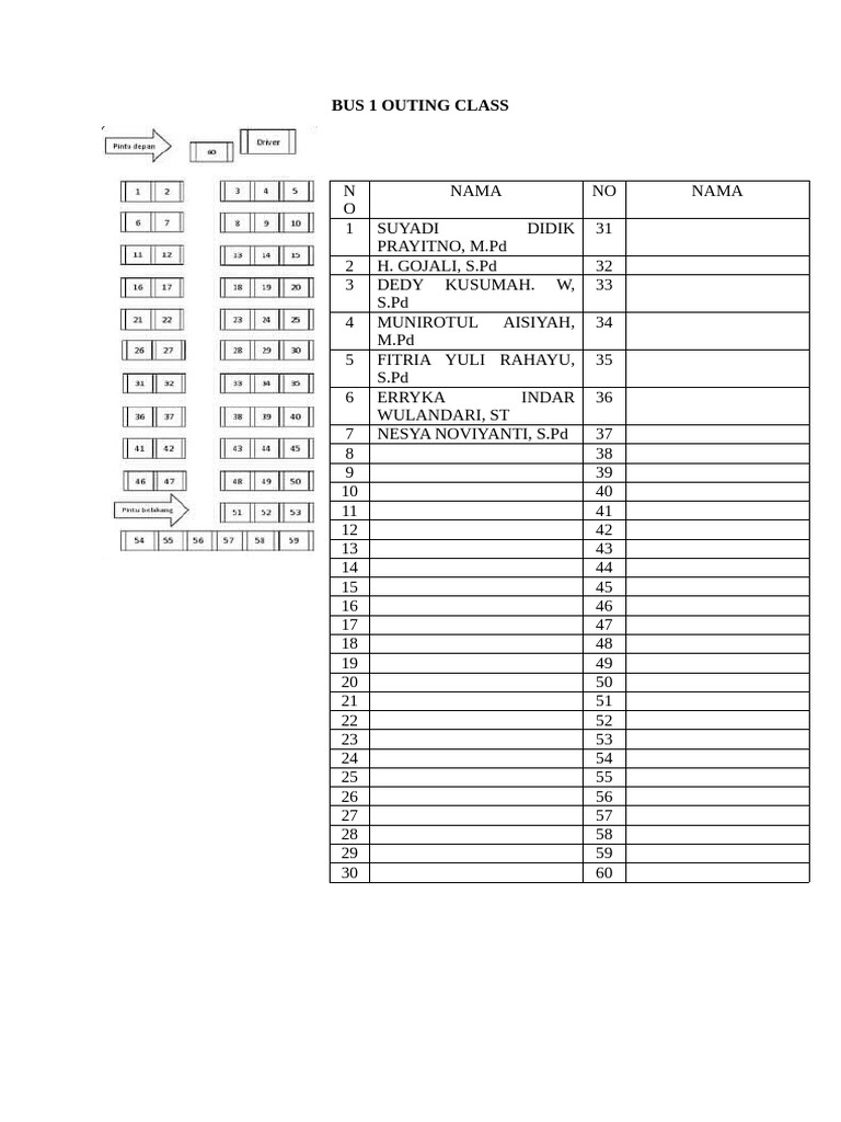 Bus 1 Outing Class | PDF