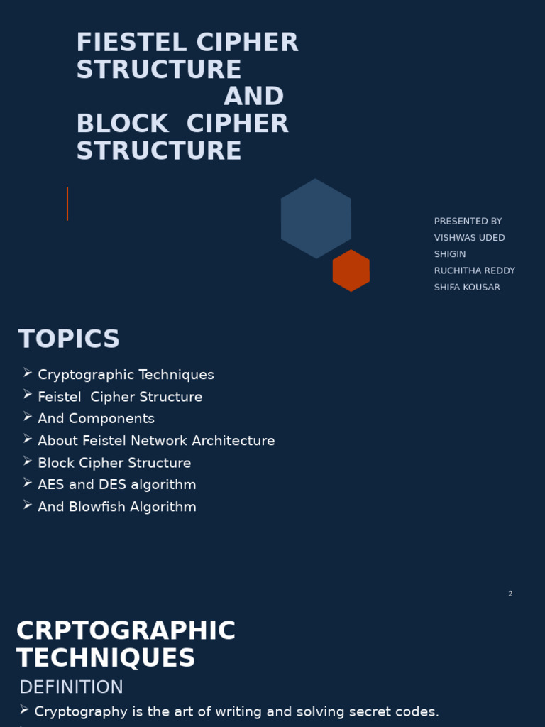 Fiestel Cipher Structure New | PDF | Encryption | Cryptography