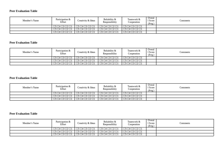 Peer Evaluation Table | PDF | Cognition | Intelligence