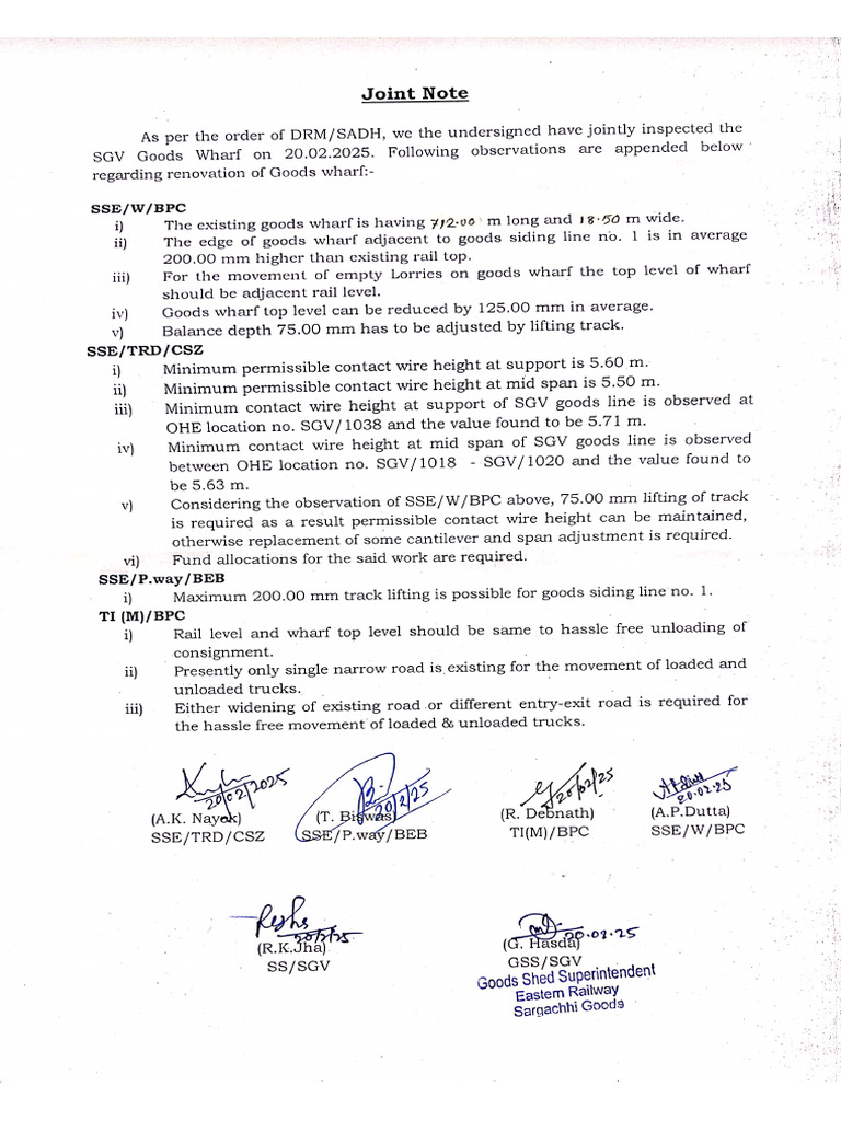 Joint Note For SGV Good's Wharf | PDF