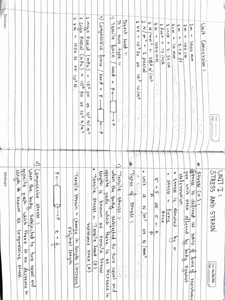 SM Notes | PDF