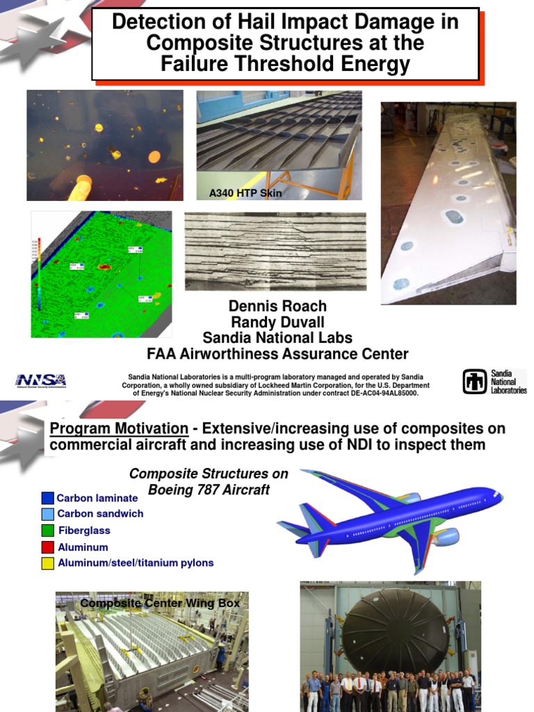 Impact Damage in Composite Aircraft | PDF | Composite Material ...