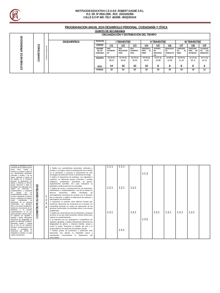 Pca DPCC 5 2024 | PDF | Las emociones | Comportamiento