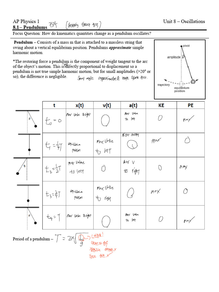 Unit 8 Notes (Blank) - 260305 - 231111 | PDF | Oscillation | Pendulum