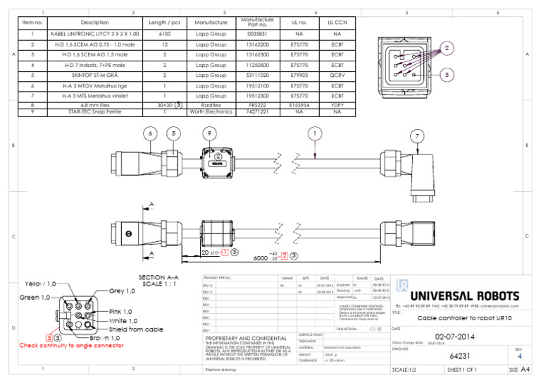 Cable Controller To Robot UR10 | PDF