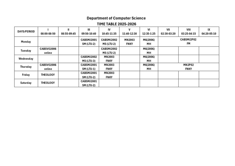 BCA II Semester Time Table | PDF