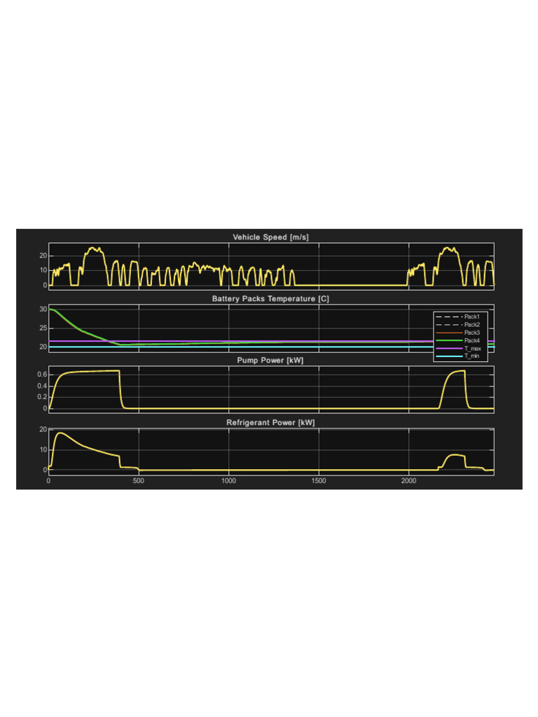 Figure 1 | PDF