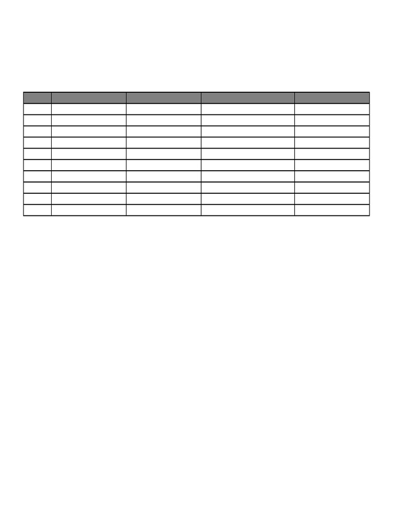 WWTP Safety Table | PDF
