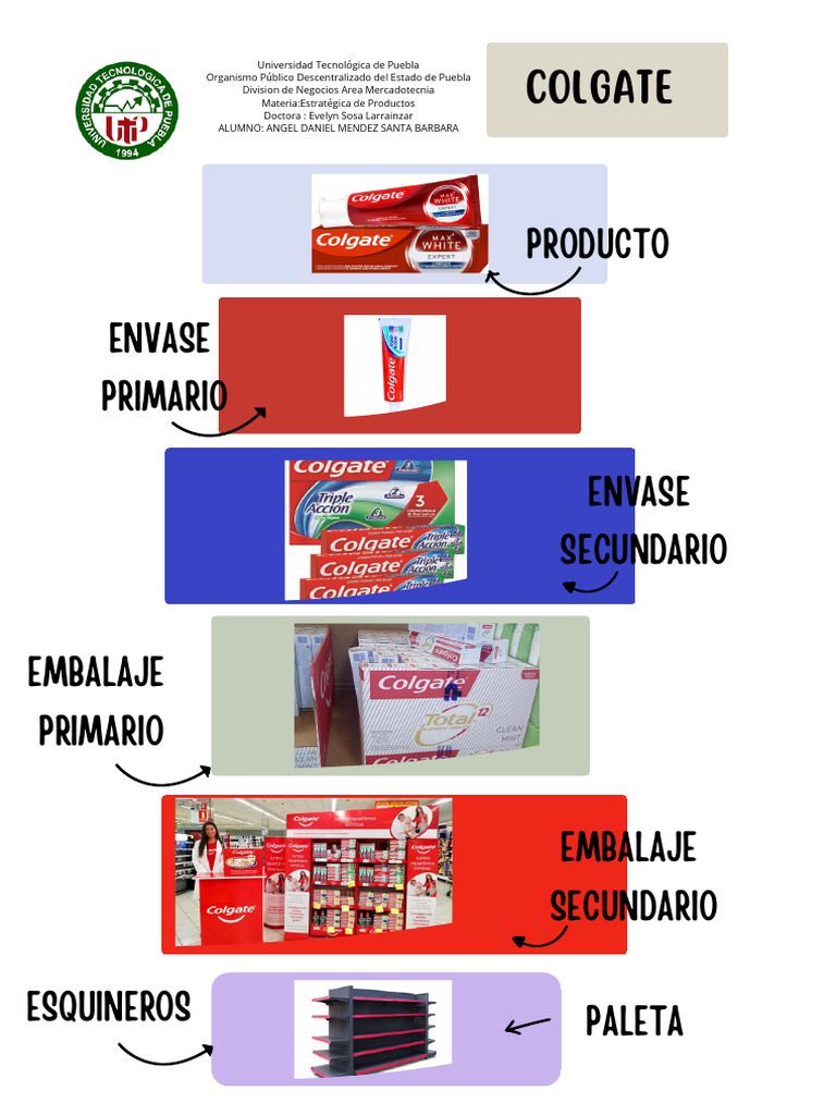 Colgate | PDF