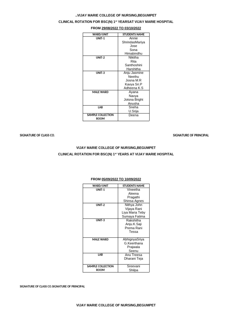 Clinical Rotation Plan Sample | PDF