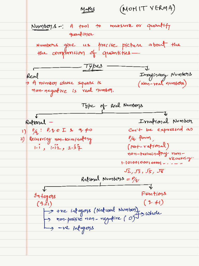 Maths Class1 | PDF