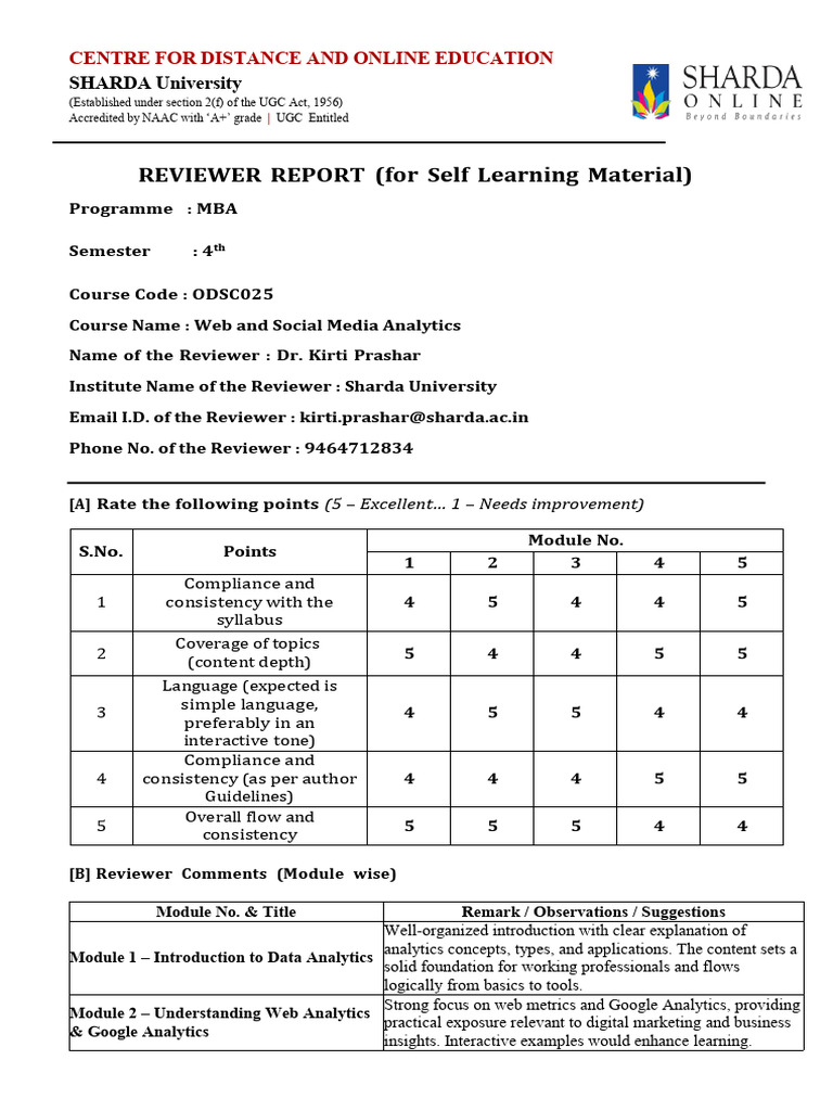 6 - Reviewer Report Format | PDF | Analytics | Information Science