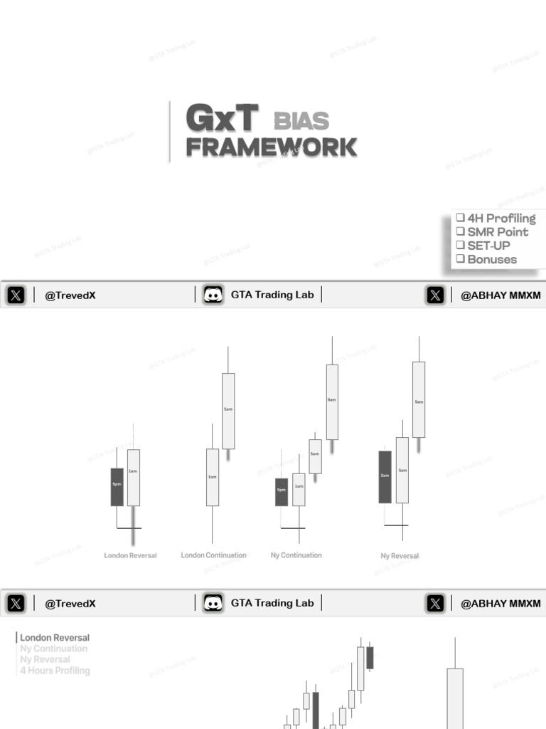 GXT Framework - GTA Trading Lab | PDF