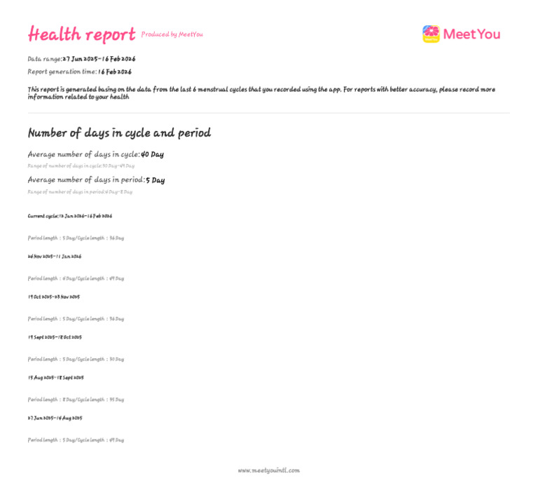 MeetYou Health Report | PDF