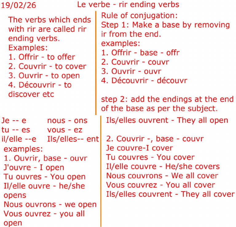 Rir Ending Verbs | PDF