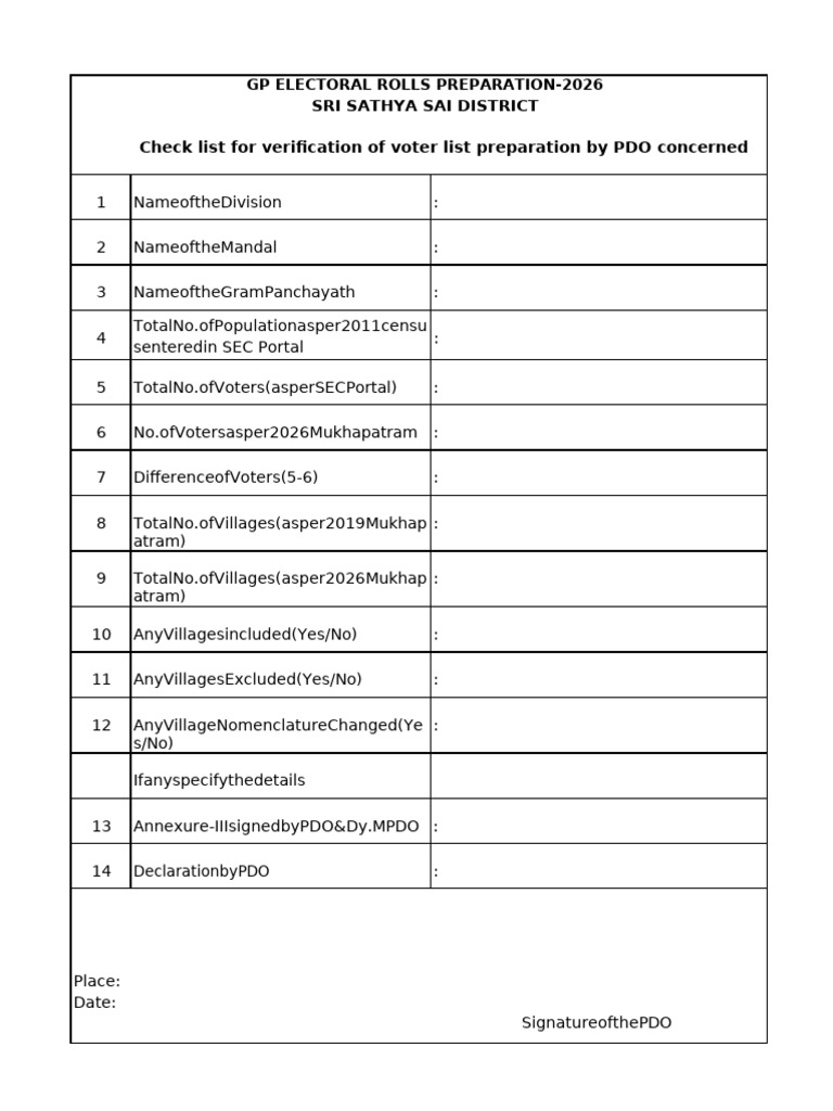 Pdo GP Election Checklist | PDF